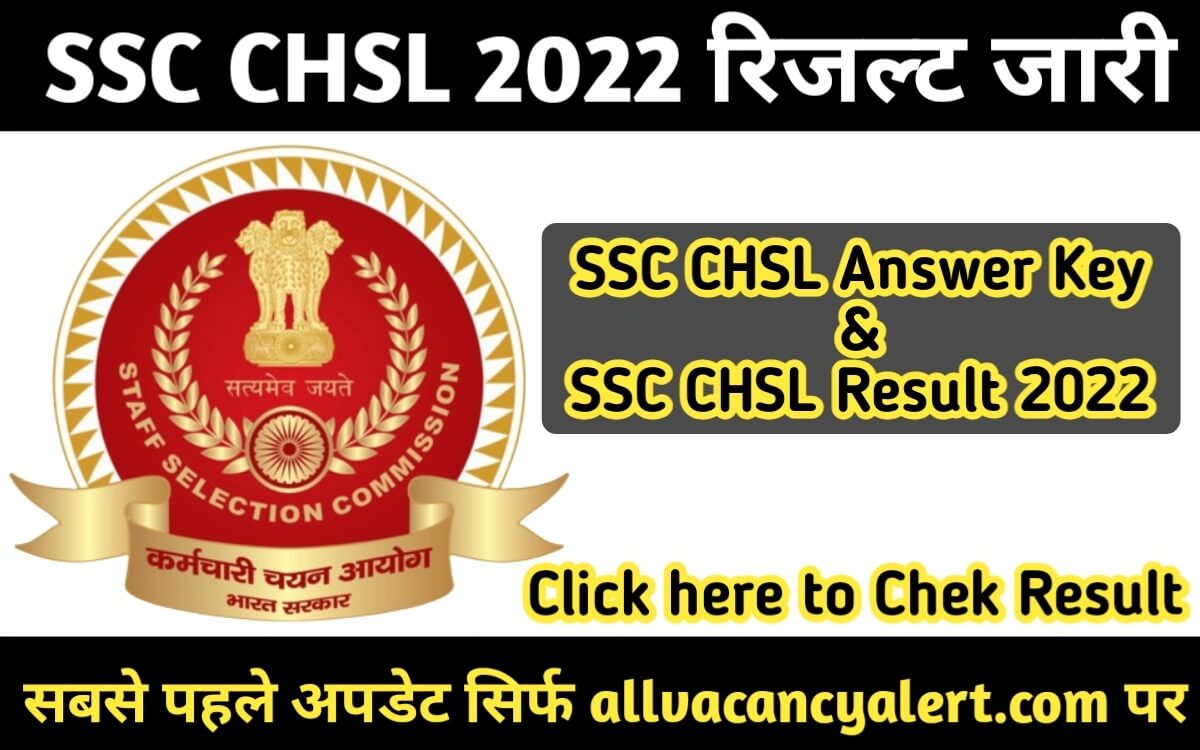 Combined Higher Secondary Level Examination 2022