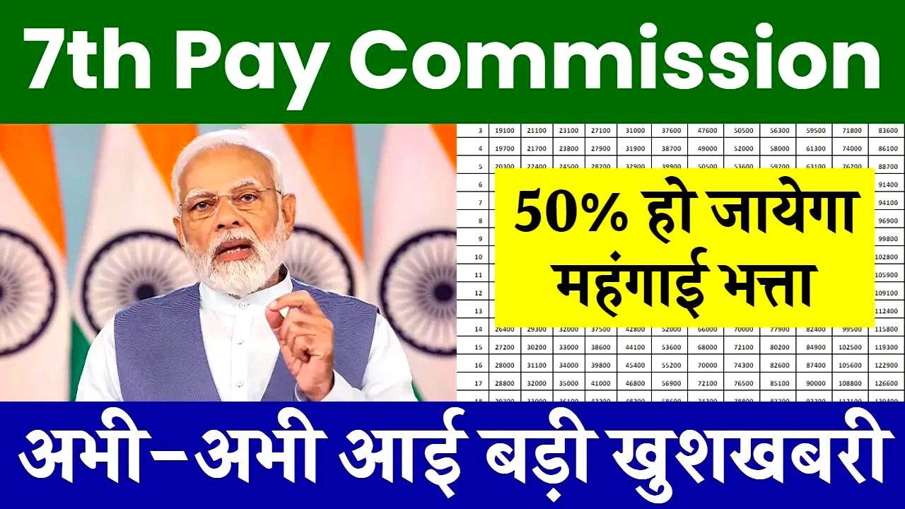 7th Pay Commission