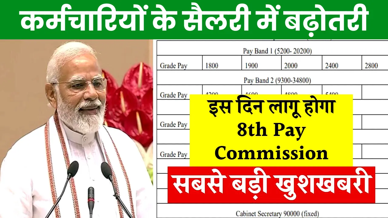 8th Pay Commission