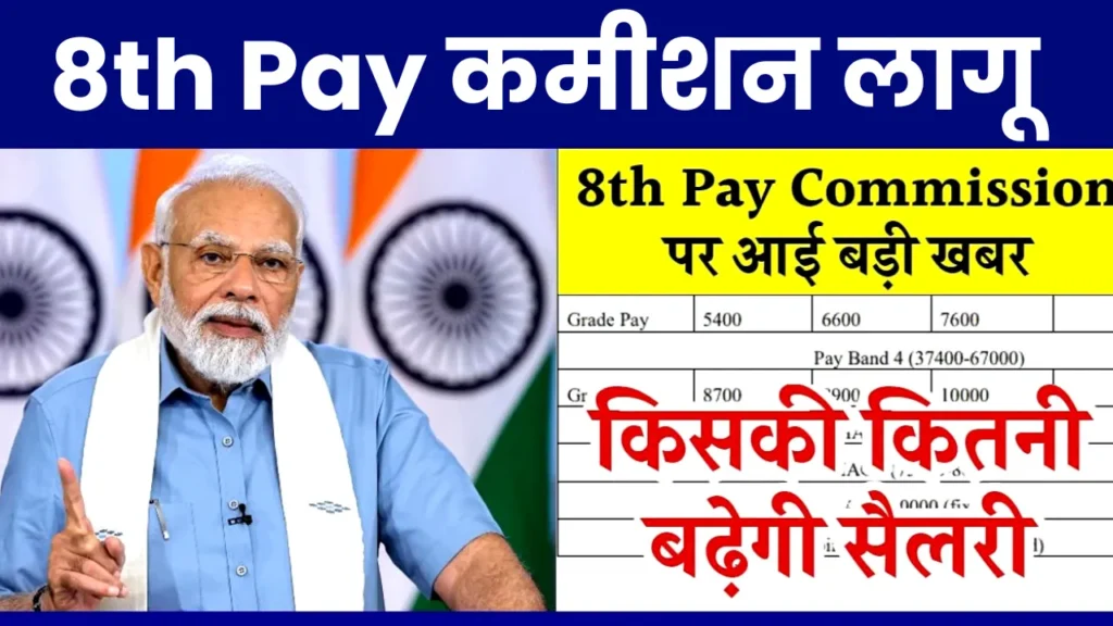 8th Pay Commission