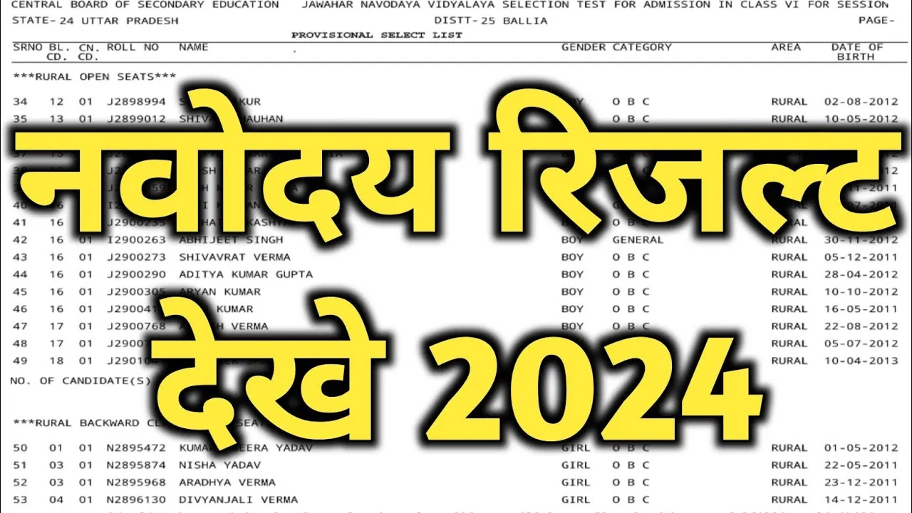 Navodaya Class 6 Result