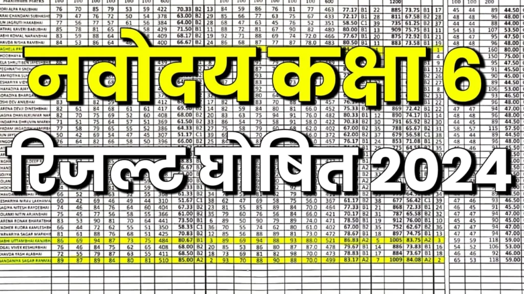 Navodaya Result List