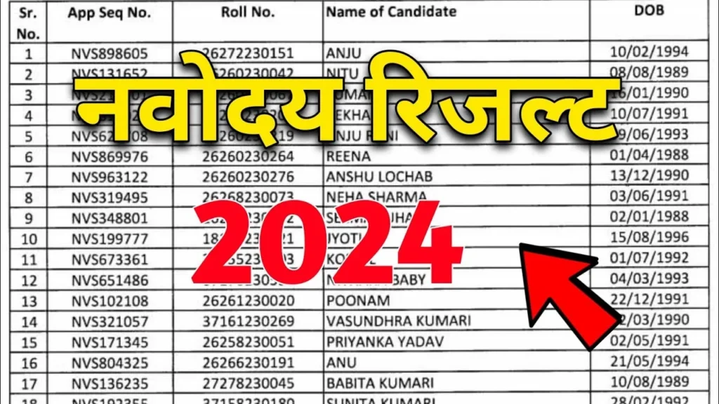 Navodaya Vidyalaya Result