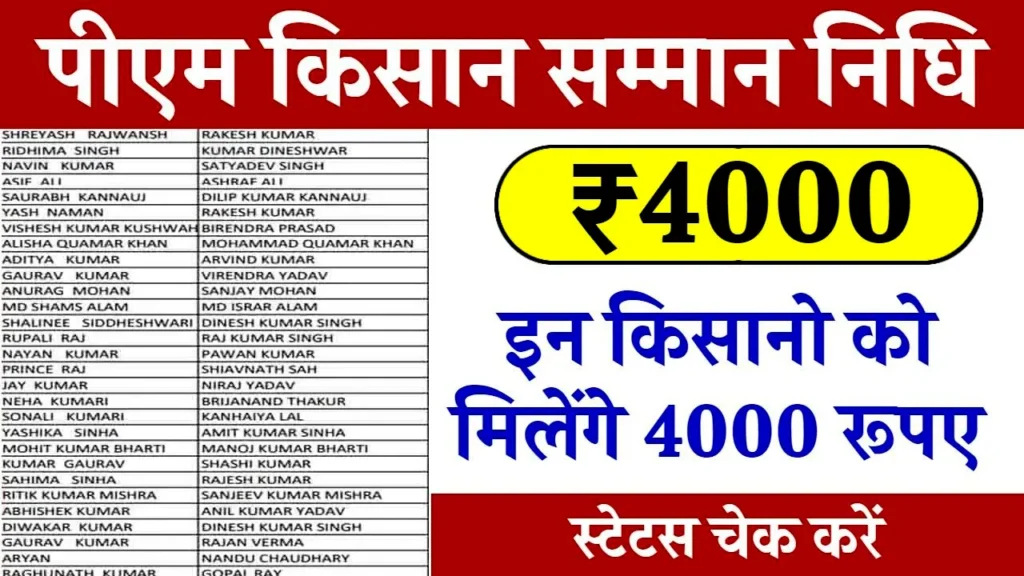 PM Kisan Yojana List