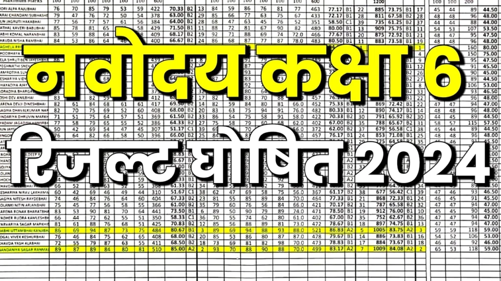 Navodaya Class 6th Result