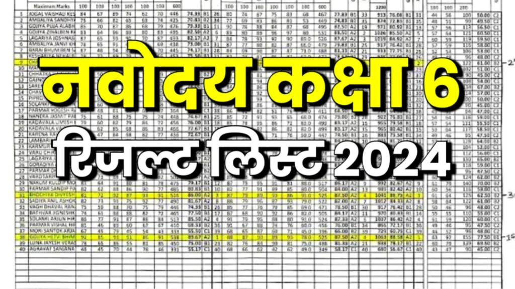 Navodaya Vidyalaya Result 2024