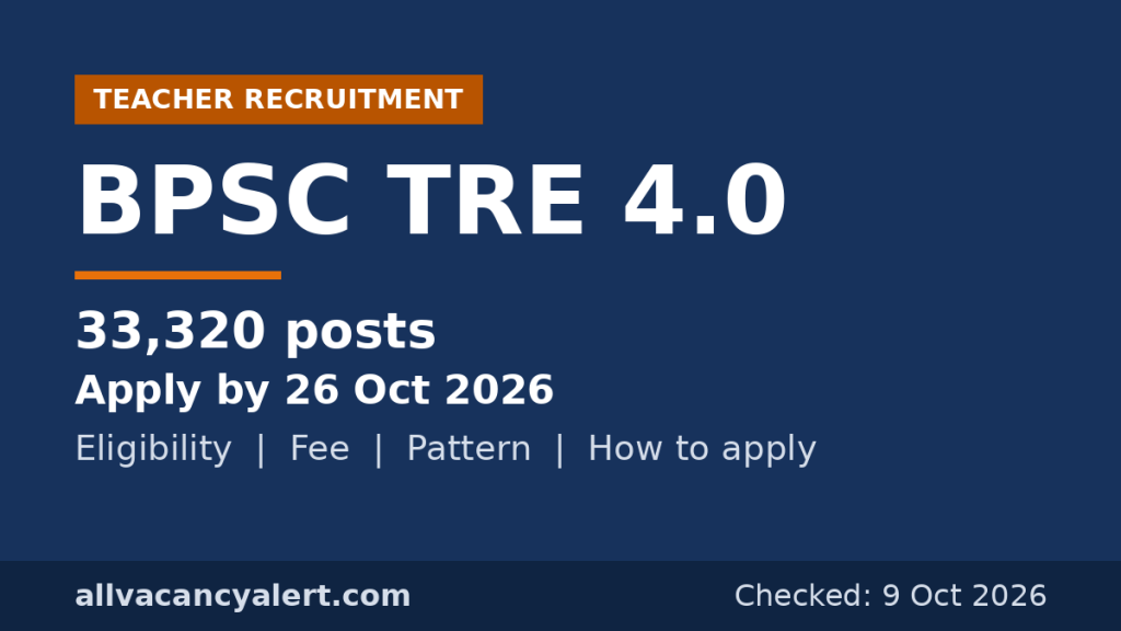BPSC TRE 4.0 2026: 33,320 शिक्षक पद, आवेदन 26 अक्टूबर तक